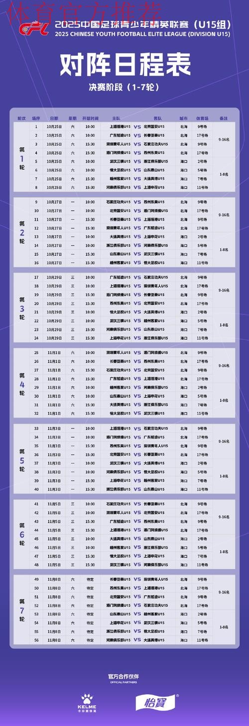 “我爱足球”总决赛入围名单出炉 32支球队激战海口 “我爱足球”总决赛入围名单出炉 32支球队激战海口