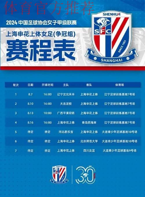 女足联赛第28轮：上海取冠军点  前八已定