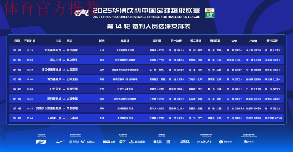 2016盘点:裁判执法水平稳步提升 2016盘点:裁判执法水平稳步提升