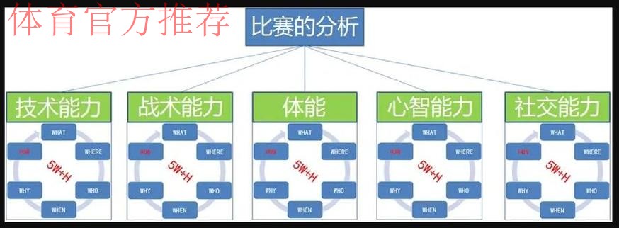 《中国足协青少年训练大纲》宣讲会在大连举行