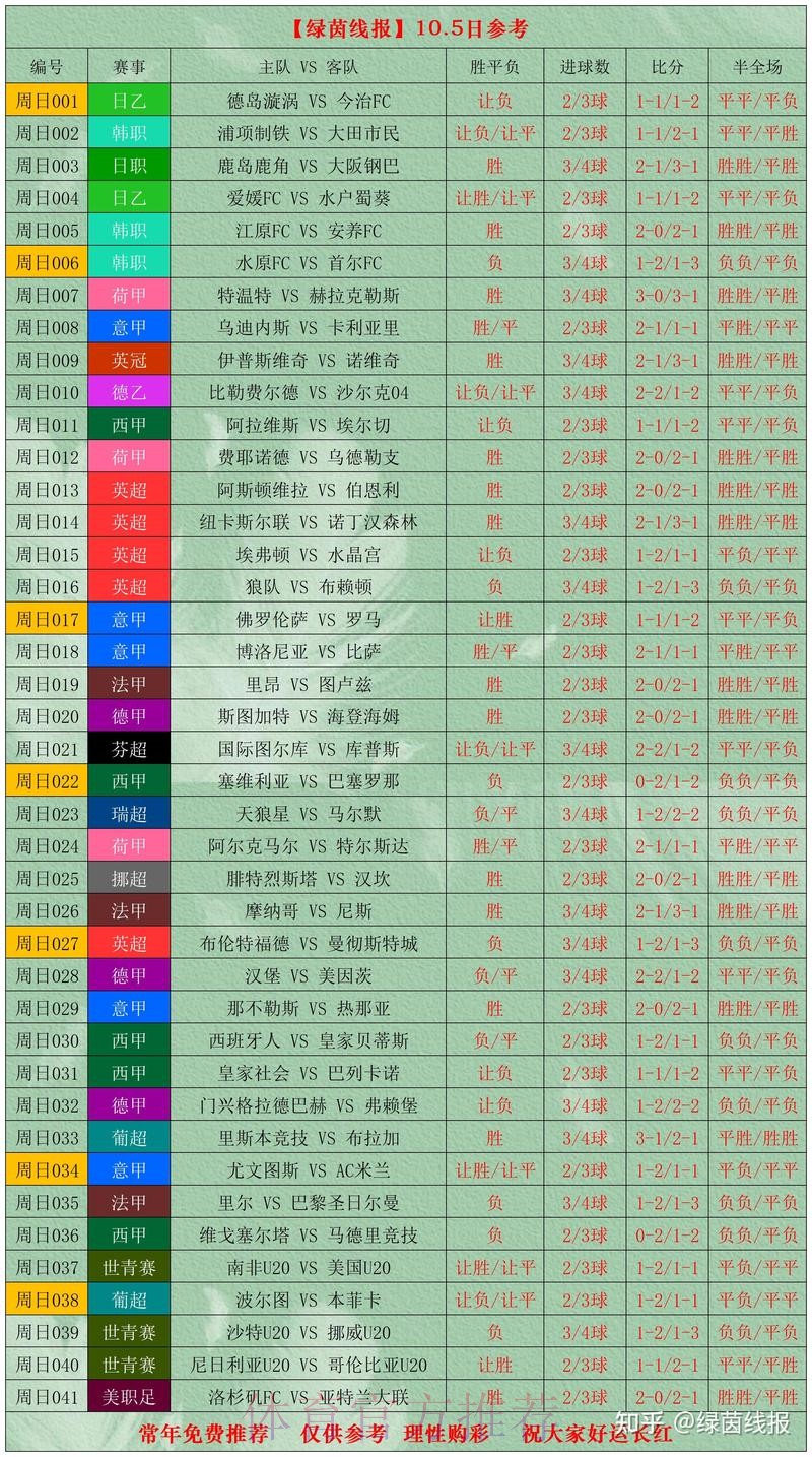 世界杯比分下载入口地址